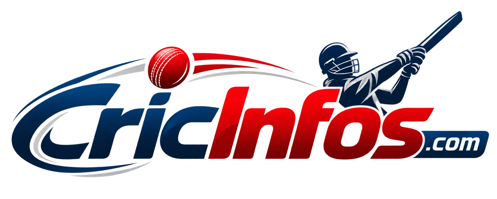 Cricinfos