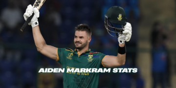 Aiden Markram Stats